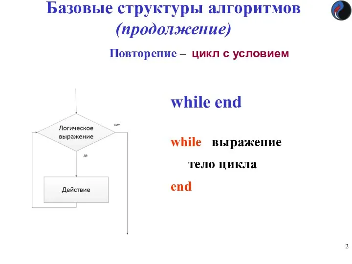 Базовые структуры алгоритмов (продолжение) Повторение – цикл с условием while end while выражение тело цикла end