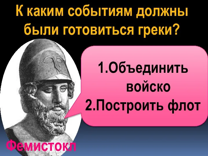 К каким событиям должны были готовиться греки? Фемистокл Объединить войско Построить флот