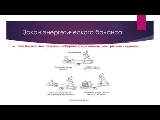 Закон энергетического баланса Ешь больше, чем тратишь – набираешь; ешь меньше, чем тратишь – худеешь.