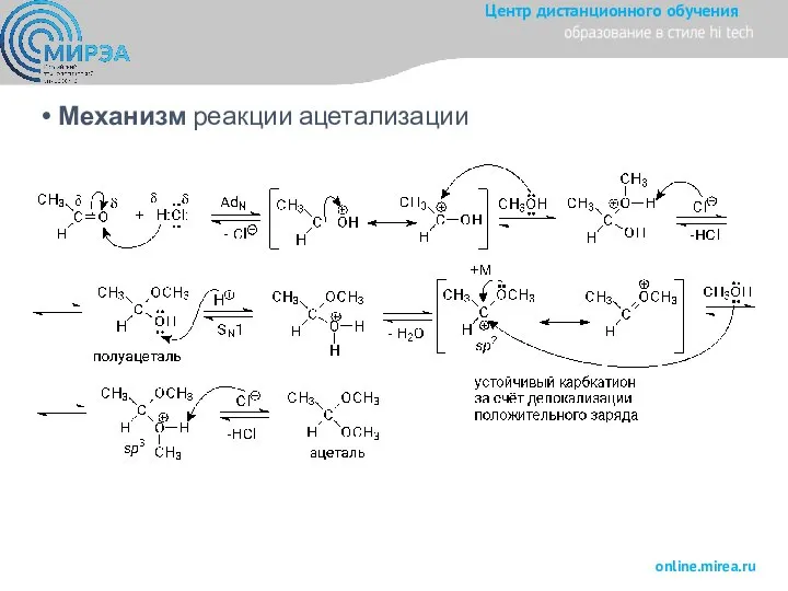 Механизм реакции ацетализации