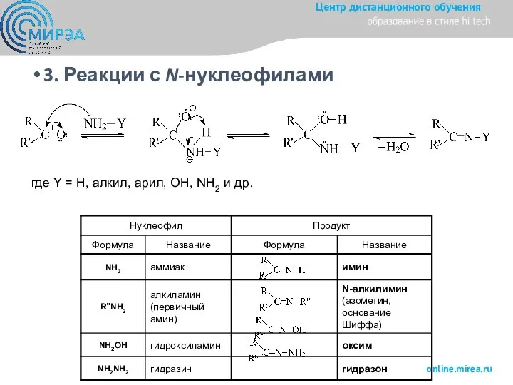 3. Реакции с N-нуклеофилами где Y = Н, алкил, арил, ОН, NH2 и др.