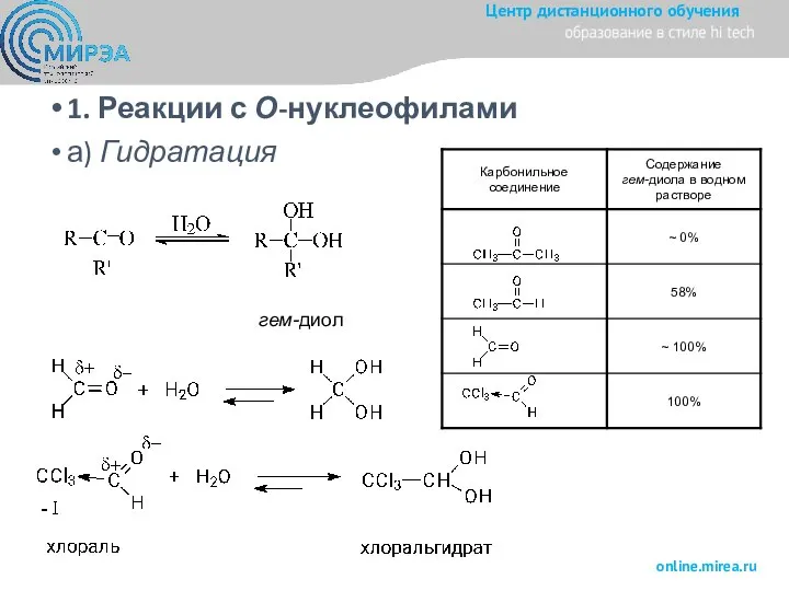 1. Реакции с О-нуклеофилами а) Гидратация гем-диол