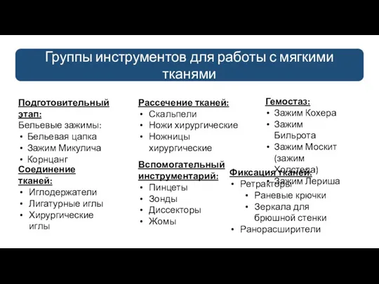 Группы инструментов для работы с мягкими тканями Подготовительный этап: Бельевые зажимы: Бельевая