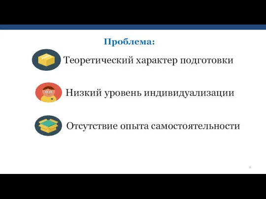 Проблема: Низкий уровень индивидуализации Отсутствие опыта самостоятельности Теоретический характер подготовки