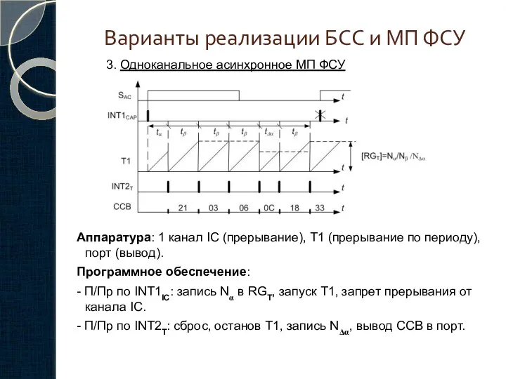 Варианты реализации БСС и МП ФСУ Аппаратура: 1 канал IC (прерывание), Т1