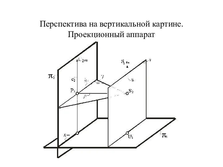 Перспектива на вертикальной картине. Проекционный аппарат