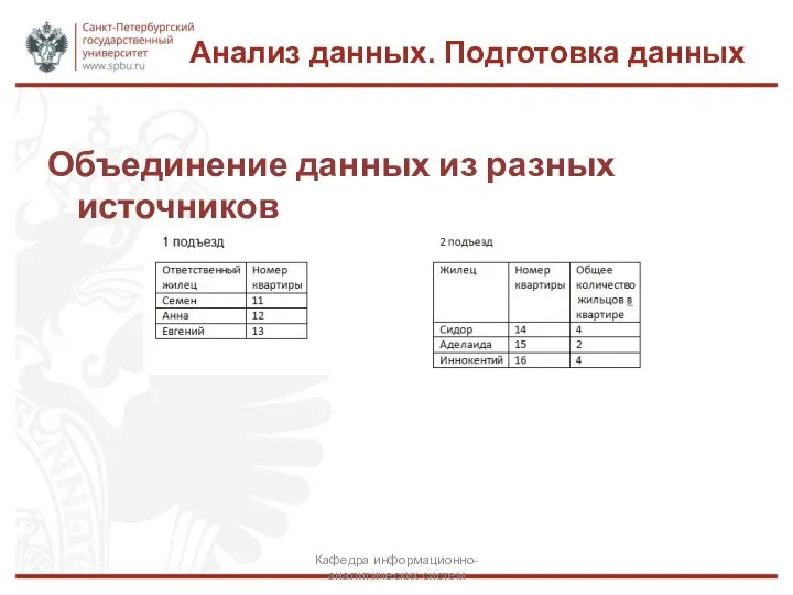 Анализ данных. Подготовка данных Объединение данных из разных источников Кафедра информационно-аналитических систем