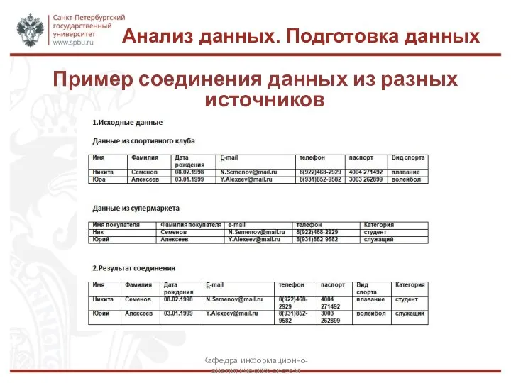 Анализ данных. Подготовка данных Пример соединения данных из разных источников Кафедра информационно-аналитических систем