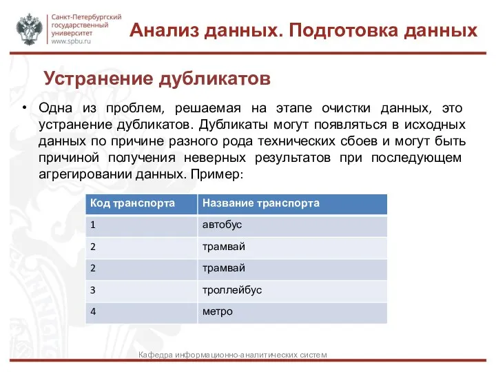 Устранение дубликатов Одна из проблем, решаемая на этапе очистки данных, это устранение