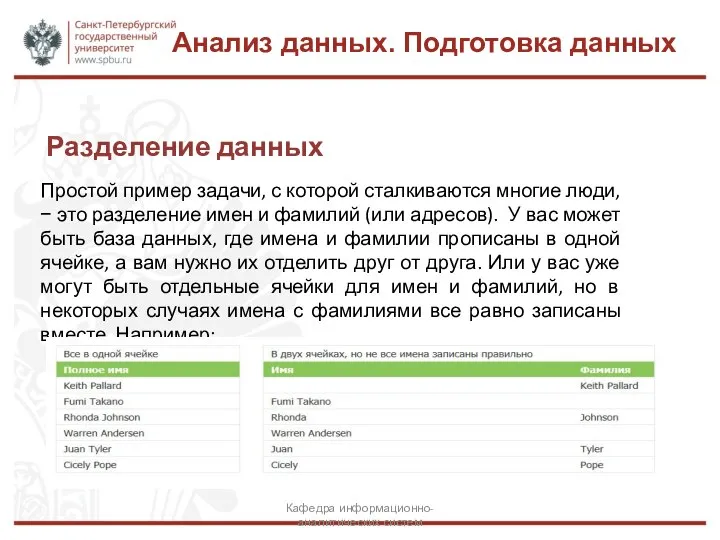 Анализ данных. Подготовка данных Разделение данных Кафедра информационно-аналитических систем Простой пример задачи,