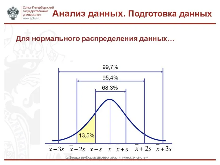 Для нормального распределения данных… Анализ данных. Подготовка данных Кафедра информационно-аналитических систем