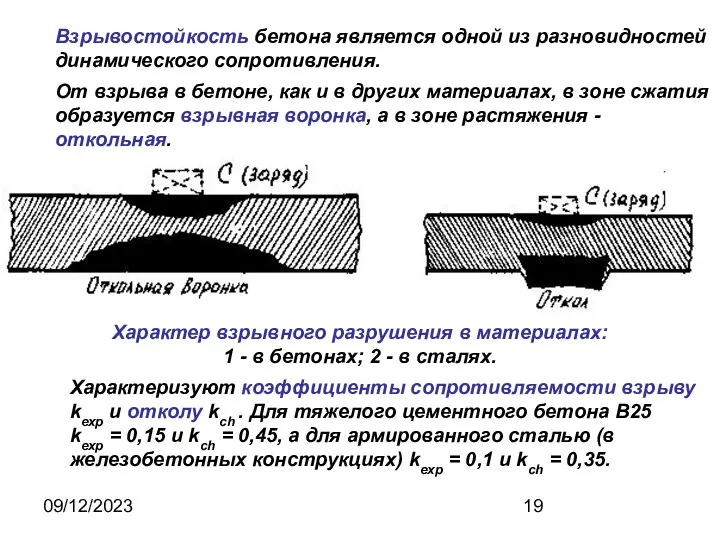 09/12/2023 Характер взрывного разрушения в материалах: 1 - в бетонах; 2 -