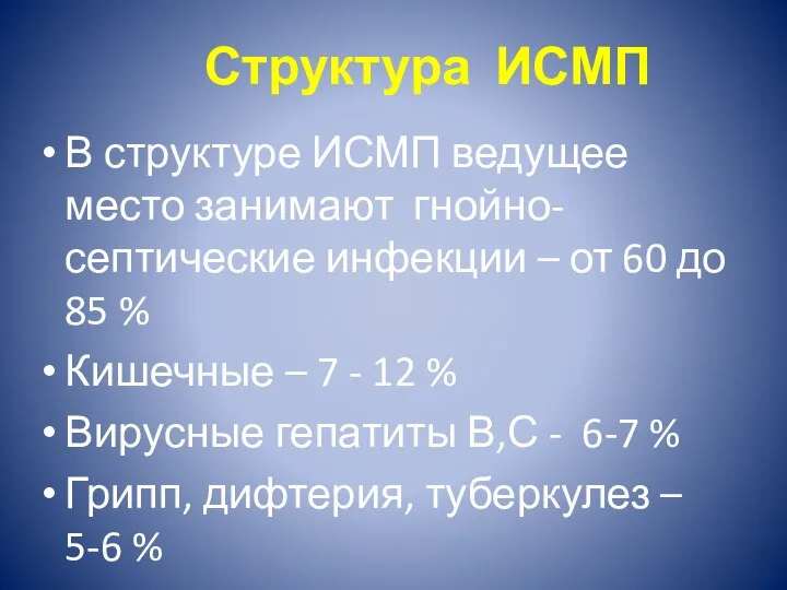 Структура ИСМП В структуре ИСМП ведущее место занимают гнойно-септические инфекции – от