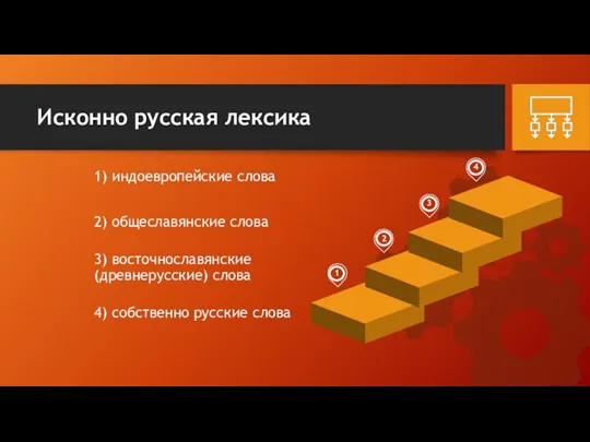 1) индоевропейские слова Исконно русская лексика 2) общеславянские слова 3) восточнославянские (древнерусские)