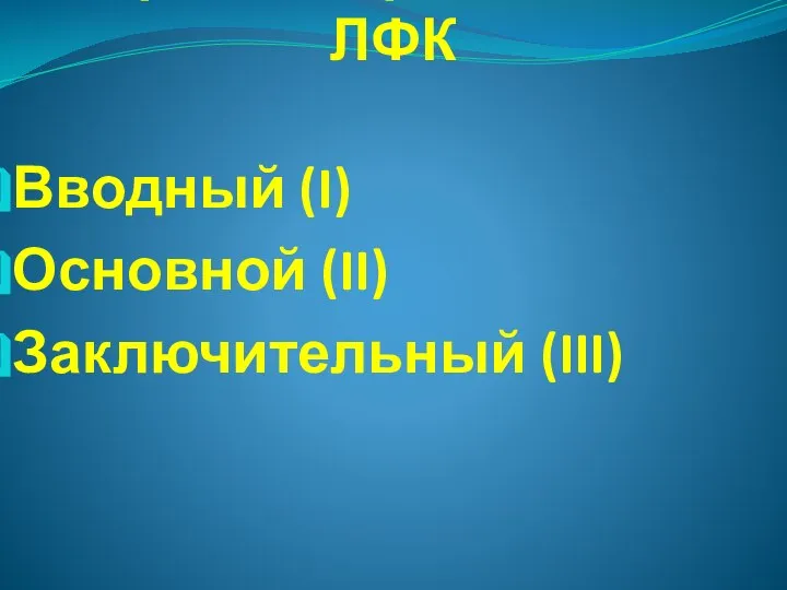 1Периоды применения в ЛФК Вводный (I) Основной (II) Заключительный (III)