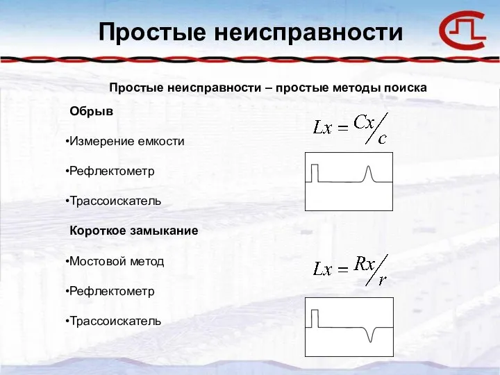 Простые неисправности Простые неисправности – простые методы поиска Обрыв Измерение емкости Рефлектометр