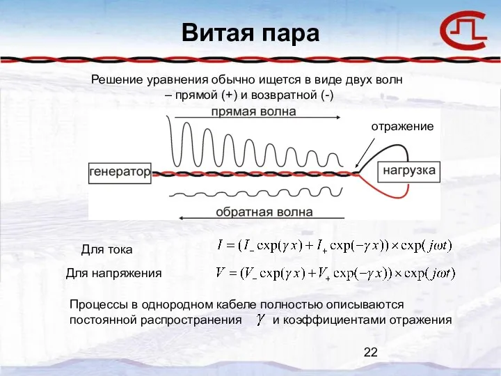 Витая пара Решение уравнения обычно ищется в виде двух волн – прямой