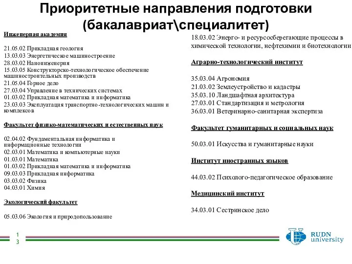 Приоритетные направления подготовки (бакалавриат\специалитет) Инженерная академия 21.05.02 Прикладная геология 13.03.03 Энергетическое машиностроение