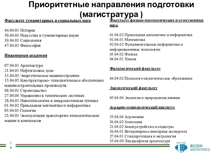 Приоритетные направления подготовки (магистратура ) Факультет гуманитарных и социальных наук 46.04.01 История