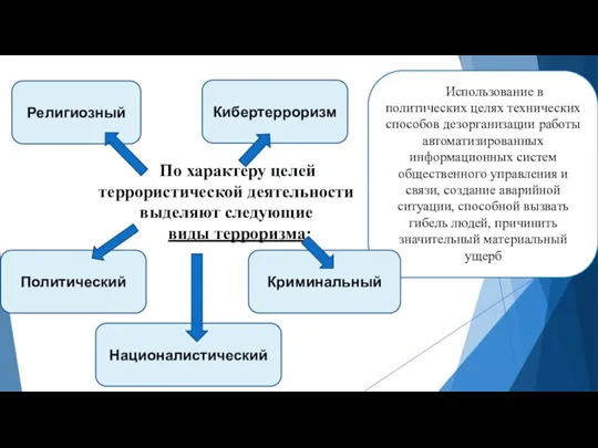 Использование в политических целях технических способов дезорганизации работы автоматизированных информационных систем общественного