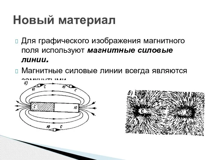 Для графического изображения магнитного поля используют магнитные силовые линии. Магнитные силовые линии