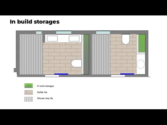 In build storages In build storages Daltile tile Shower tray tile