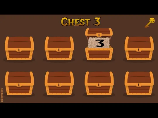 3 Chest 3