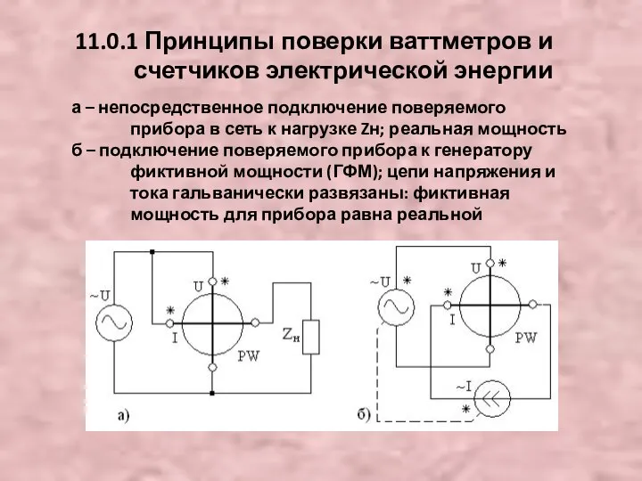 11.0.1 Принципы поверки ваттметров и счетчиков электрической энергии а – непосредственное подключение