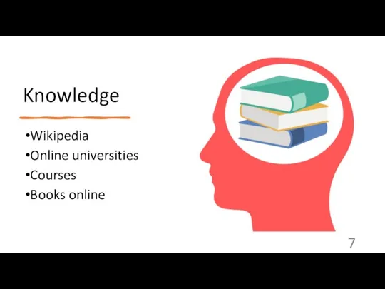 Knowledge Wikipedia Online universities Courses Books online