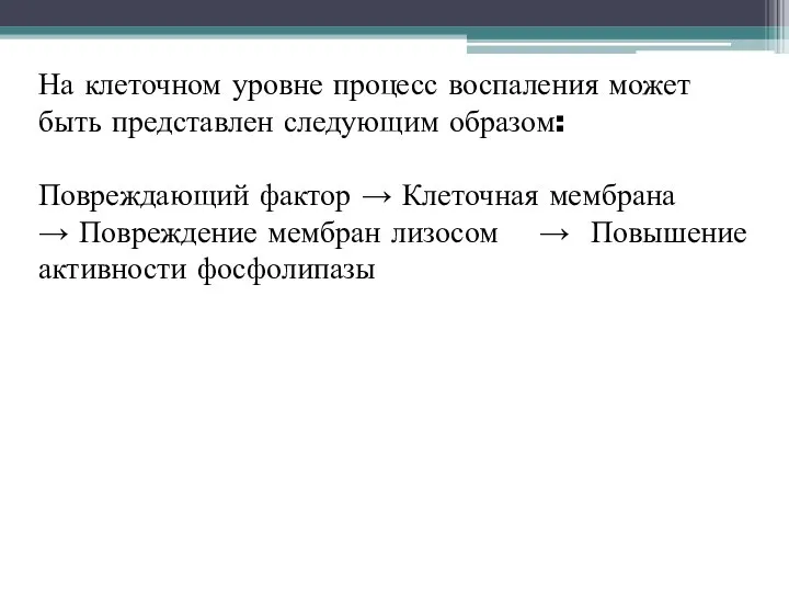 На клеточном уровне процесс воспаления может быть представлен следующим образом: Повреждающий фактор