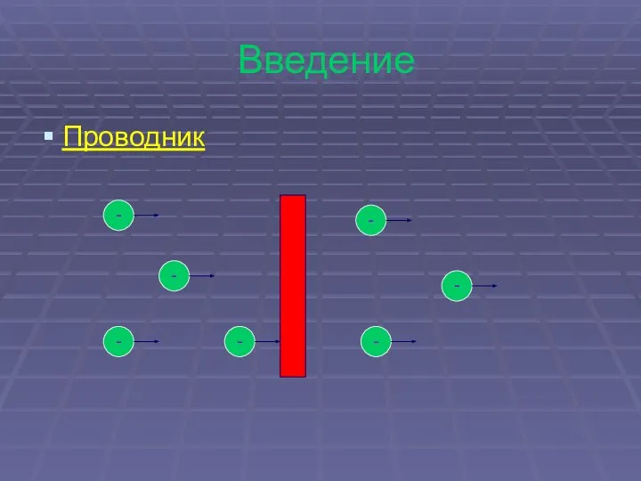 Введение Проводник - - - - - - -