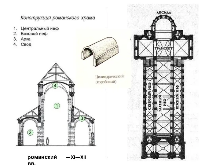 романский —XI—XII вв.