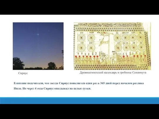 Древнеегипетский календарь в гробнице Сененмута Египтяне подсчитали, что звезда Сириус появляется один