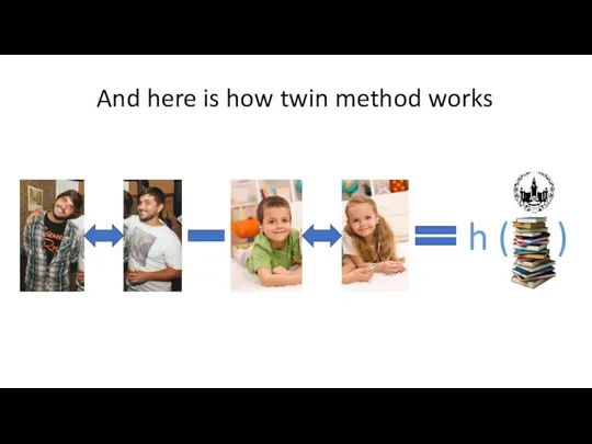 And here is how twin method works h ( )