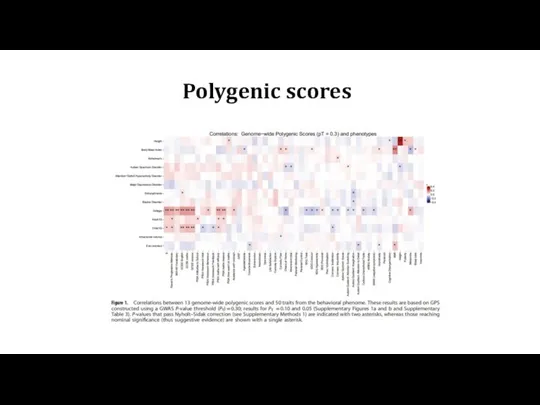 Polygenic scores