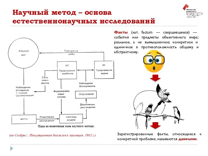 Научный метод – основа естественнонаучных исследований (по Солбриг , Популяционная биология и