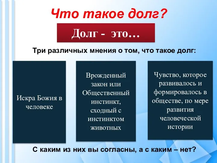 Что такое долг? Долг - это… Искра Божия в человеке Врожденный закон