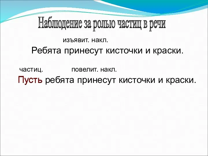 Наблюдение за ролью частиц в речи Ребята принесут кисточки и краски. Пусть