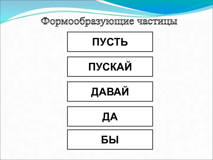 Формообразующие частицы ПУСТЬ ПУСКАЙ ДАВАЙ ДА БЫ