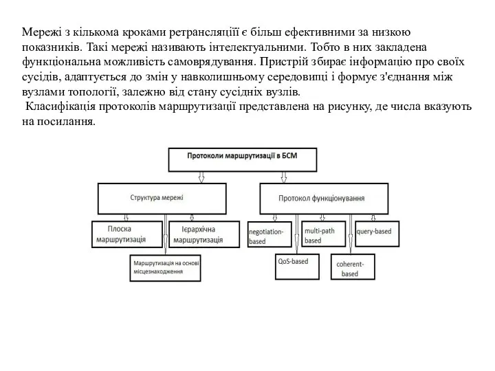 Мережі з кількома кроками ретрансляціїї є більш ефективними за низкою показників. Такі