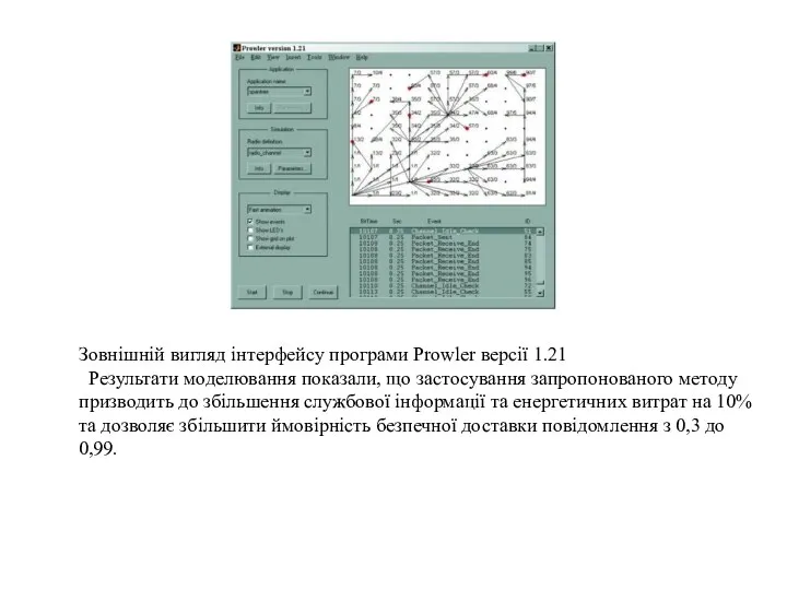 Зовнішній вигляд інтерфейсу програми Prowler версії 1.21 Результати моделювання показали, що застосування