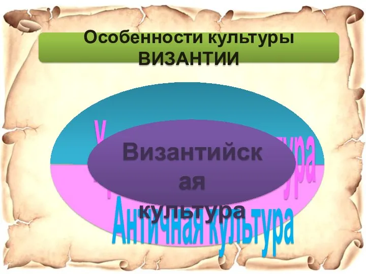 Особенности культуры ВИЗАНТИИ