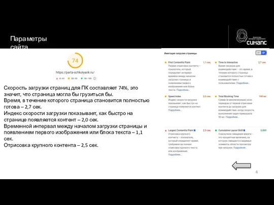 Параметры сайта Скорость загрузки страниц для ПК составляет 74%, это значит, что