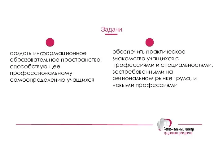 Задачи создать информационное образовательное пространство, способствующее профессиональному самоопределению учащихся обеспечить практическое знакомство