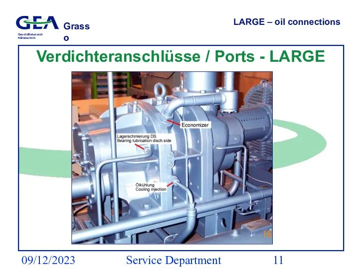 09/12/2023 Service Department (ESS) LARGE – oil connections Verdichteranschlüsse / Ports - LARGE