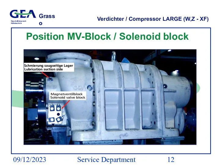 09/12/2023 Service Department (ESS) Verdichter / Compressor LARGE (W,Z - XF) Position MV-Block / Solenoid block