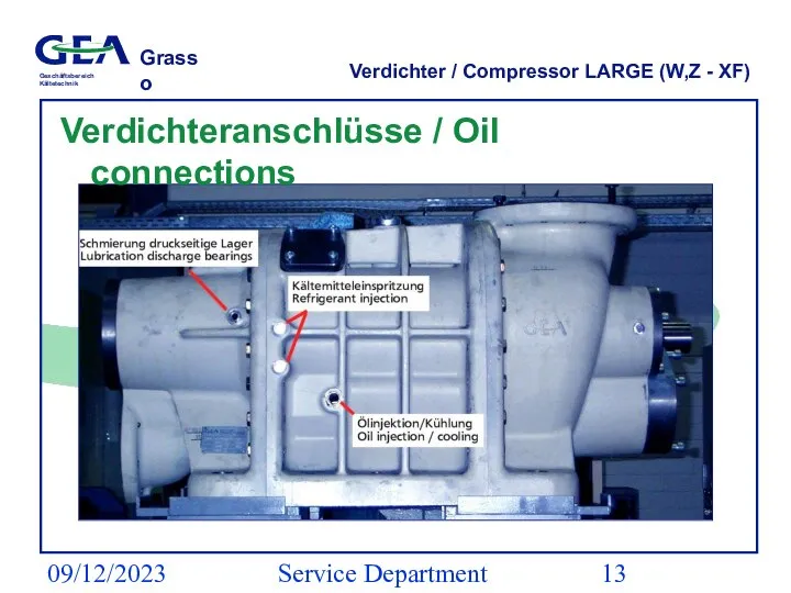 09/12/2023 Service Department (ESS) Verdichter / Compressor LARGE (W,Z - XF) Verdichteranschlüsse / Oil connections