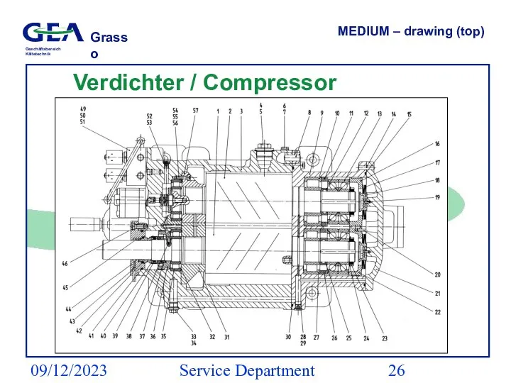 09/12/2023 Service Department (ESS) MEDIUM – drawing (top) Verdichter / Compressor MEDIUM