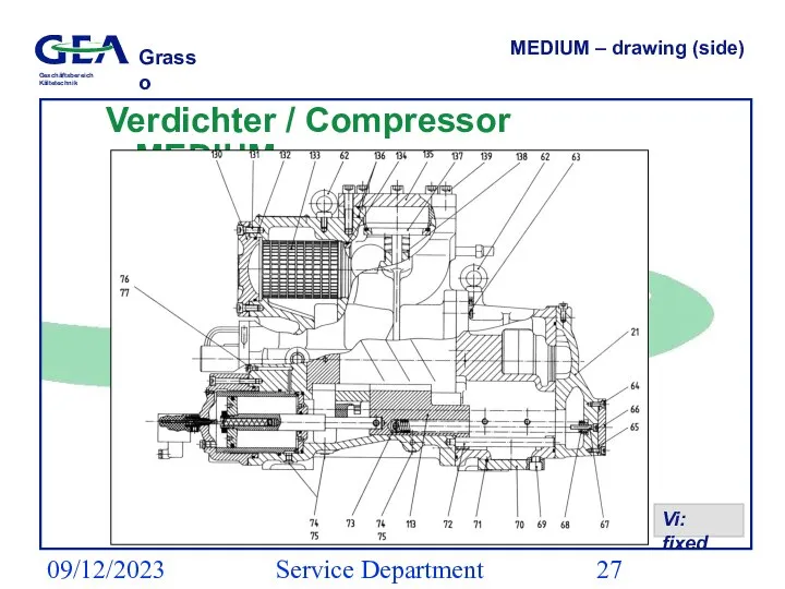 09/12/2023 Service Department (ESS) MEDIUM – drawing (side) Verdichter / Compressor MEDIUM Vi: fixed