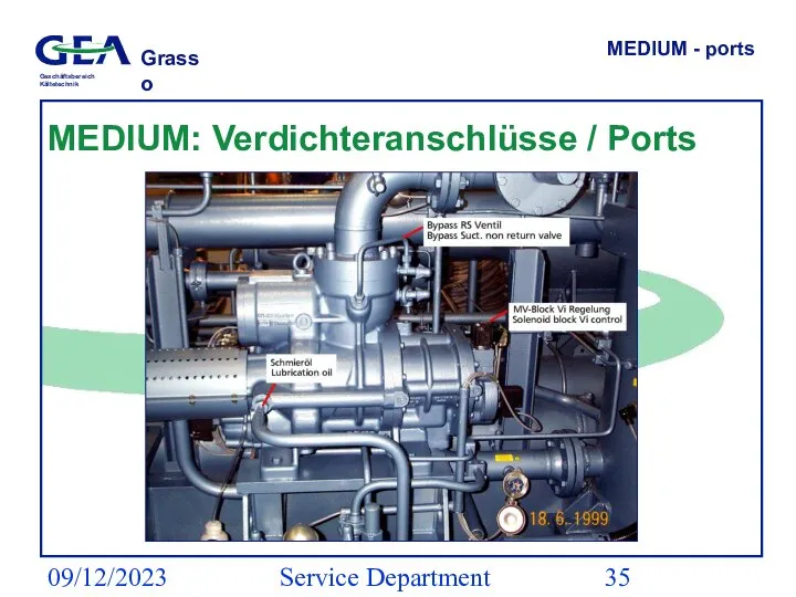 09/12/2023 Service Department (ESS) MEDIUM: Verdichteranschlüsse / Ports MEDIUM - ports